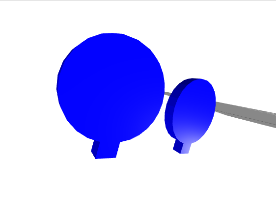 Bilah Propeller Lebar